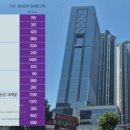 청량리39 이미지