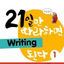 글쓰기 레시피, 봄 이미지