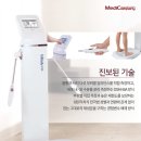 바디bsm