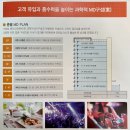 마리나썬셋101(마리나선셋101) 이미지