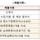 주식회사 이에스지