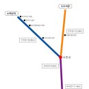 소백산업(주)