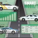 플라잉펫 이미지