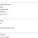 교통안전공단울산수소전기차검사센터
