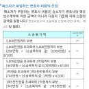 소송비용에 산입되는 변호사비용을 욕설로 표현해 보면 : 이오학 하쩜닥익옥 -십팔육사리하(고) 쩜 다 (자빠졌네) 이미지