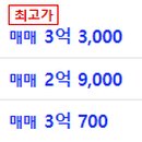 한라비발디아파트102동 앞 이미지