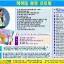 특성화고등학교 NCS기반 채용면접 프로세스 교육 이미지