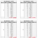 B10 태양광발전소 이미지