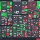 메타사이언스 이미지