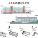 동백장례식장 이미지