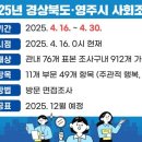 조사 이미지