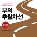 엠제이 이미지