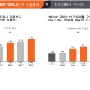 최강컴퓨터 이미지