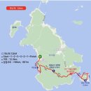 런스타 - 양천구 | 2026 무의도 구석구석 국제 트레일런 대회 후기🏃‍♀️⛰️🏖