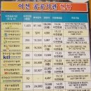 한국승강기기술원(주) 이미지