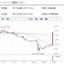 에이케이바이오(주) 이미지