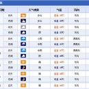 실크로드 민박 이미지