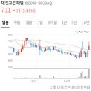두원종합식품 이미지