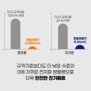 원의료기 이미지