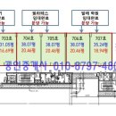 원 탑 태권도 이미지