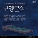 [마감] 2023년 1월 서울 CES 교정운동전문가 과정 54기, 55기 [주말] 이미지