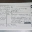 파리바게이트 이미지