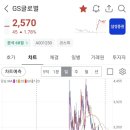 대동자원상사 이미지