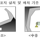 유실목장 이미지