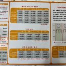 으뜸50안경부산양정점 네이버블로그