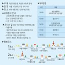 해인사회적협동조합 이미지