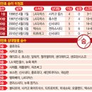 오뚝이 이미지