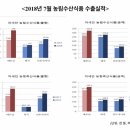 억불상회 이미지