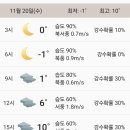 RE:(유화대장님의 첫공지) 11월20일(수) 석파령너머길 트레킹여행 이미지