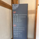 어진 | 전주 실내데이트 어진박물관 후기
