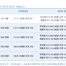 [토익시험][토익사진규정][전주토익사진][전주증명사진][토익사진사이즈]_전주이미지업사진관 이미지