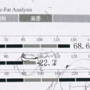 더피트니스 신창점 이미지