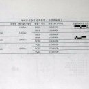 오토반플러스