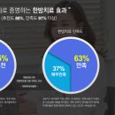 경희오행복한의원 이미지