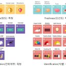 티벤처스