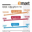 황금당식품 이미지