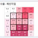 수원-0705 이미지