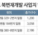 고려피알 이미지