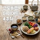 참나은한의원 | ​목동 한의원 비만 치료 전문 다이어트 한약 4주차 후기 "고도비만인 내가 이 몸무게로 뛰다니?!"