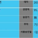 적성전통시장 버스정류장(2) 이미지