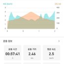 춘천하이킹 이미지