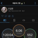 롤러가자 이미지