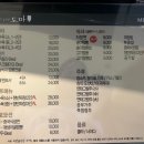 모던중식당도마 이미지