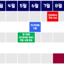인터하이