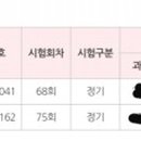 시율세무회계 이미지