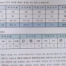 카루 이미지